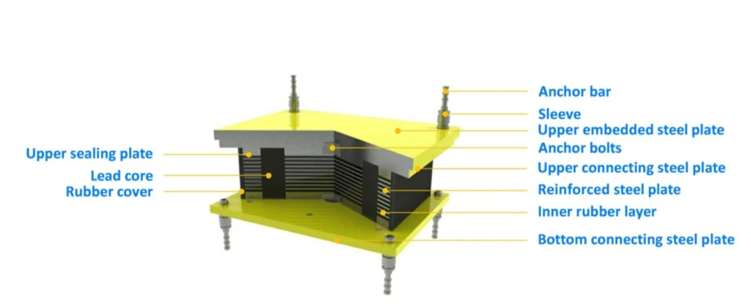 Steel Reinforce Laminated with Rubber Bridge Bearing